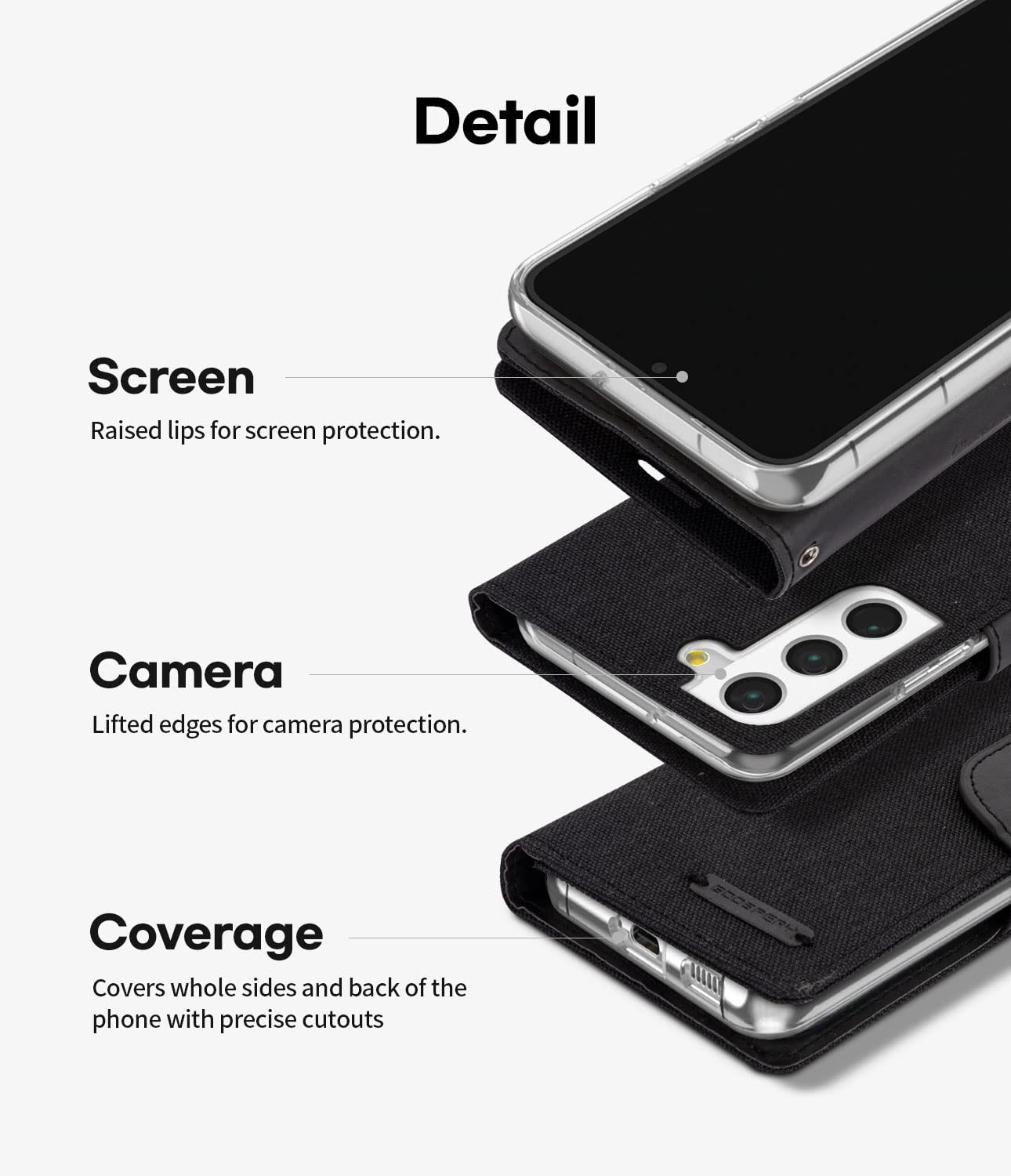 Samsung Galaxy S22 Plus Goospery Canvas Wallet Case Mobile City