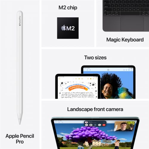 Apple iPad Air 11 inch M2 (2024) 256GB Space Grey Wi-Fi A2902 Excellent Grade Special Deal - Image 5