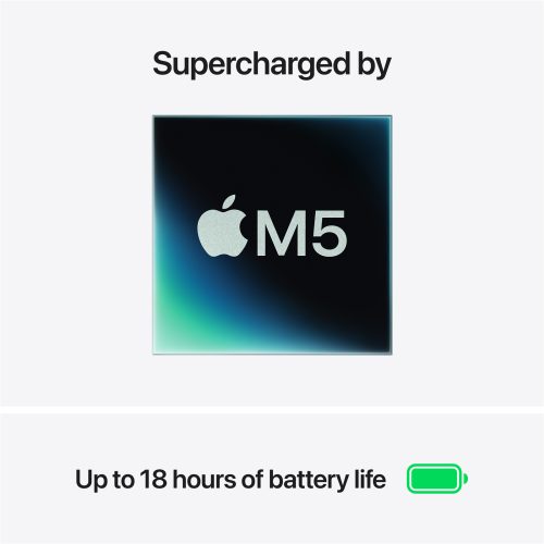 Brand New MacBook Air 13 inch 2026 with M5 Chip 16GB RAM 1TB SSD Sky Blue - Image 4
