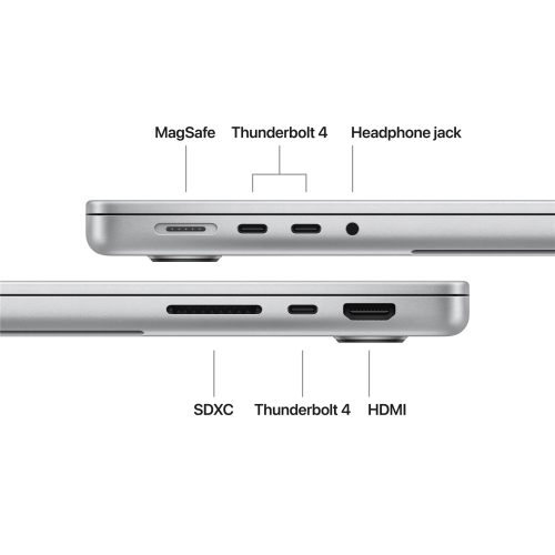 MacBook Pro 14 inch with M5 Chip 16GB RAM 1TB SSD Silver Brand New Condition with Apple Box - Image 11